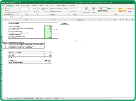 Download Custo Operacional de Amostragem em Grade